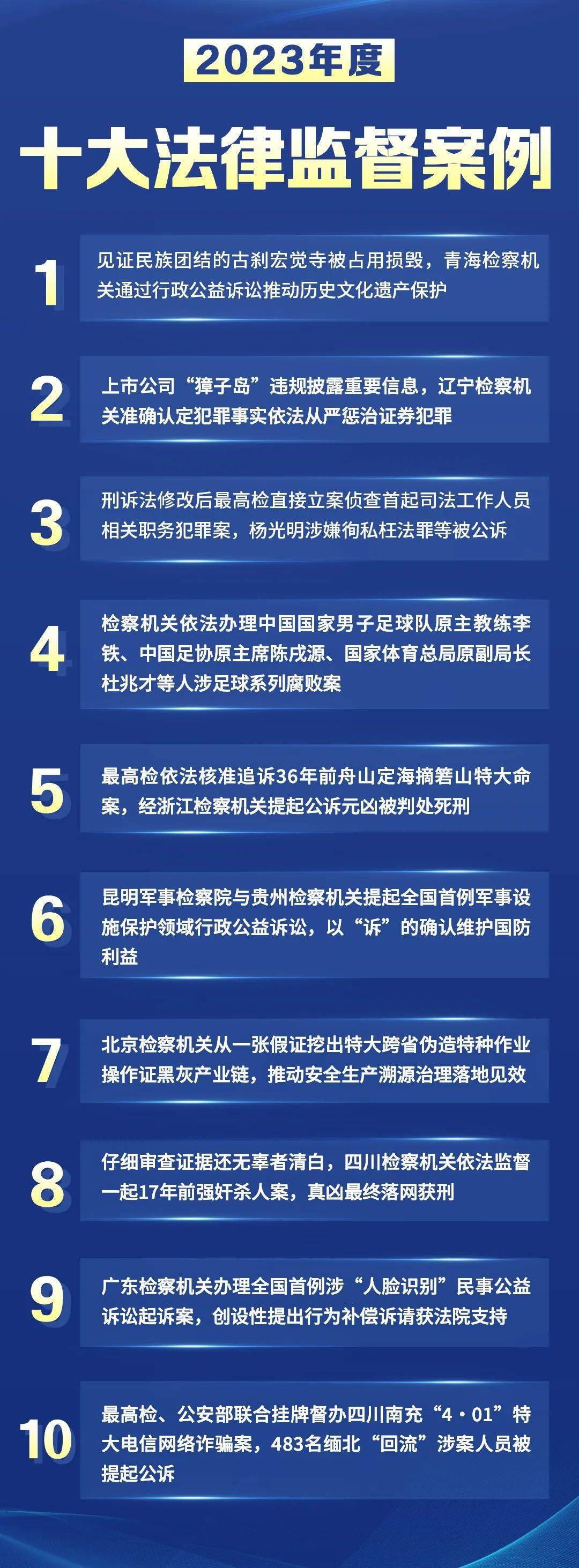 澳門王中王100%的資料2024,澳門王中王100%的資料——警惕犯罪風(fēng)險，守護法治秩序