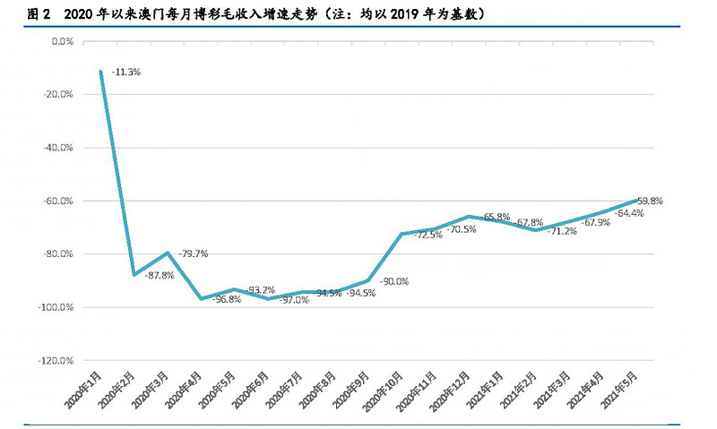 澳門今晚開特馬 開獎結(jié)果走勢圖,澳門今晚開特馬，開獎結(jié)果走勢圖與違法犯罪問題探討