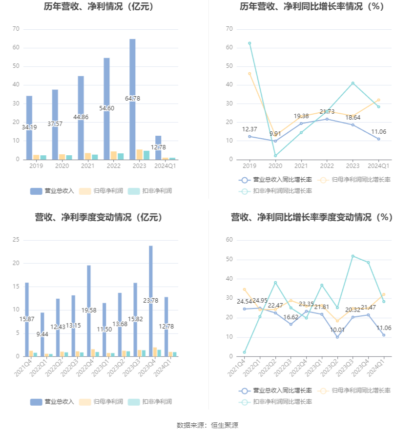 澳門六和彩資料查詢2024年免費查詢01-32期,澳門六和彩資料查詢與免費查詢風(fēng)險警示，警惕違法犯罪行為