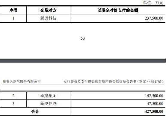 2024新奧精準(zhǔn)正版資料,探索未來之路，解析2024新奧精準(zhǔn)正版資料的重要性與價值