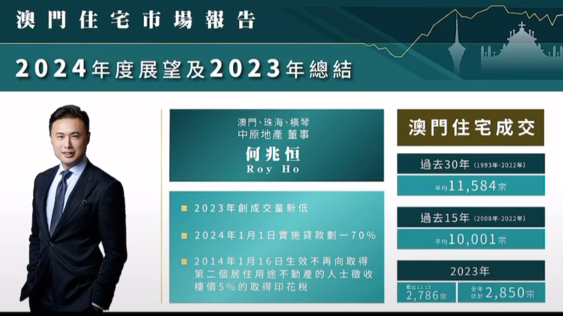 2024年澳門歷史記錄,澳門歷史記錄之探索，走向未來的2024年澳門展望