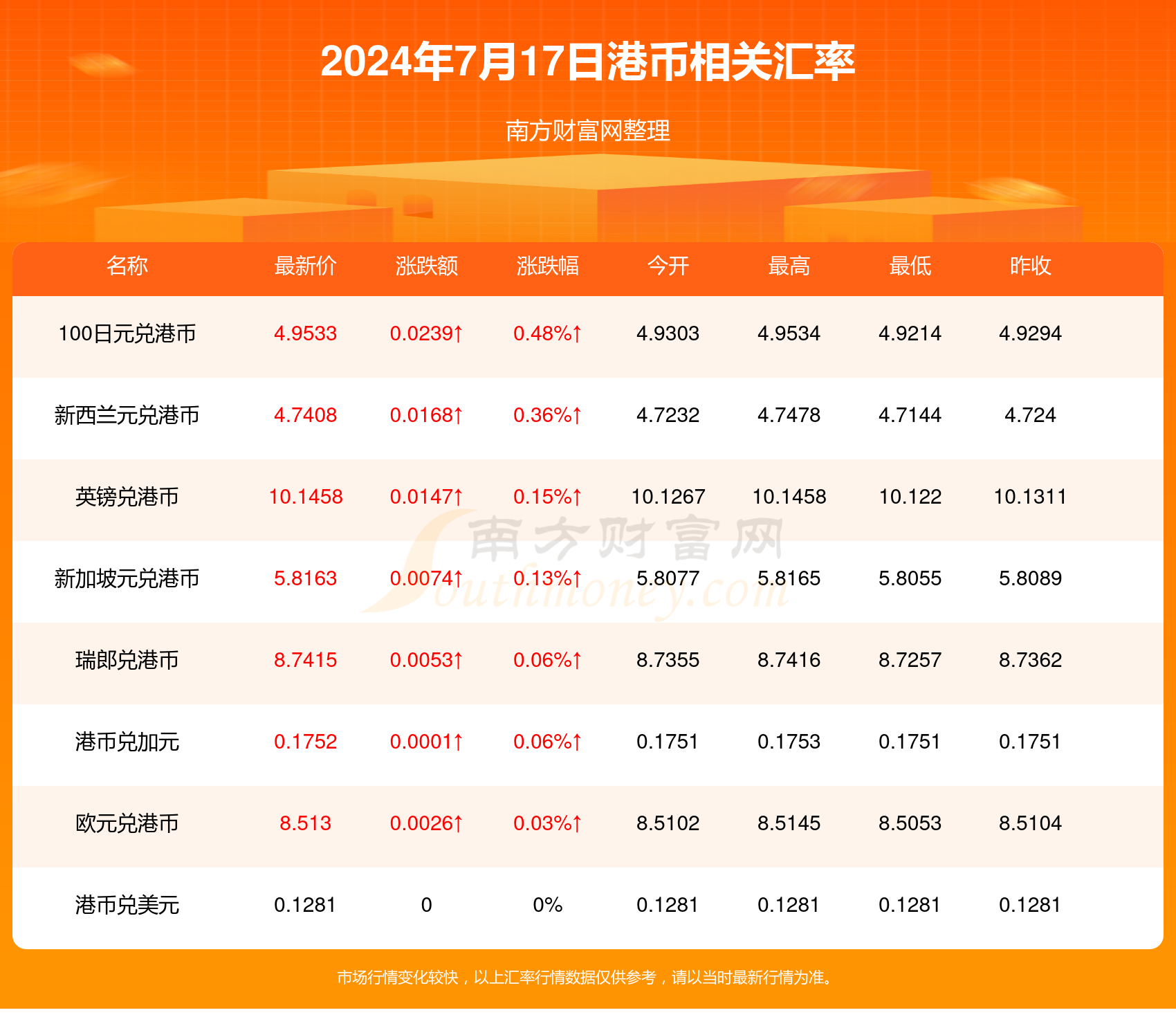 2024香港正版資料免費看,探索香港資訊，2024年正版資料的免費觀看之道