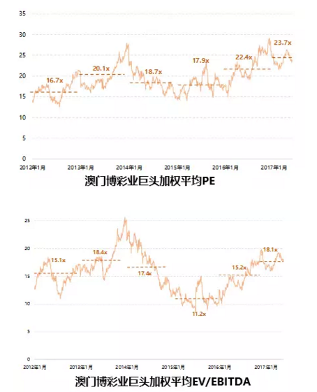 澳門六開彩打開天天彩,澳門六開彩打開天天彩，揭示背后的風(fēng)險(xiǎn)與挑戰(zhàn)