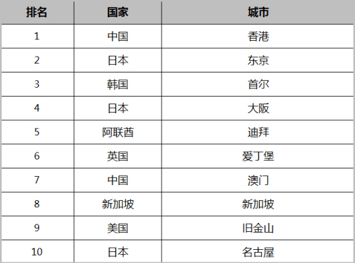 香港三期內(nèi)必中一期,香港彩票三期內(nèi)必中一期，揭秘策略與運(yùn)氣的重要性