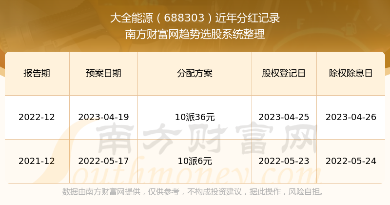 2024新奧歷史開獎(jiǎng)記錄56期,揭秘新奧歷史開獎(jiǎng)記錄第56期，探索與預(yù)測2024年的數(shù)據(jù)奧秘