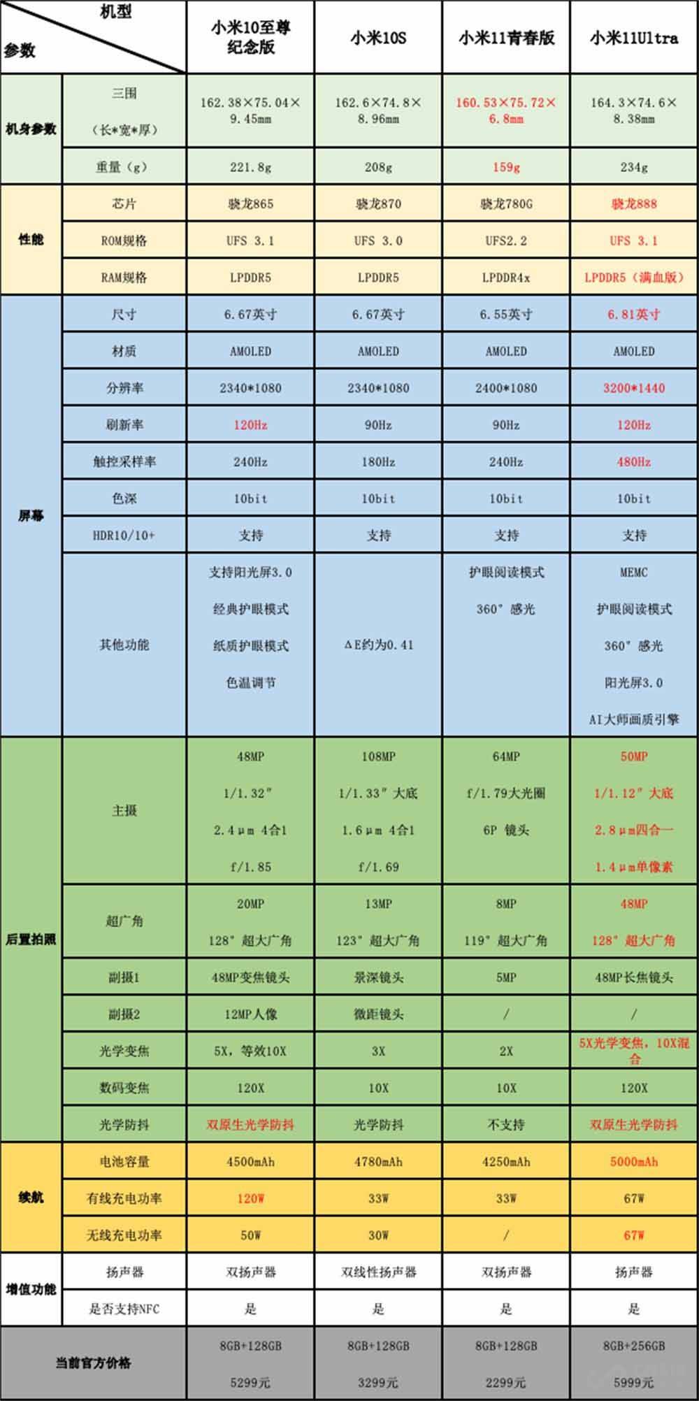 正版資料免費資料大全十點半,正版資料與免費資料大全，十點半的寶藏