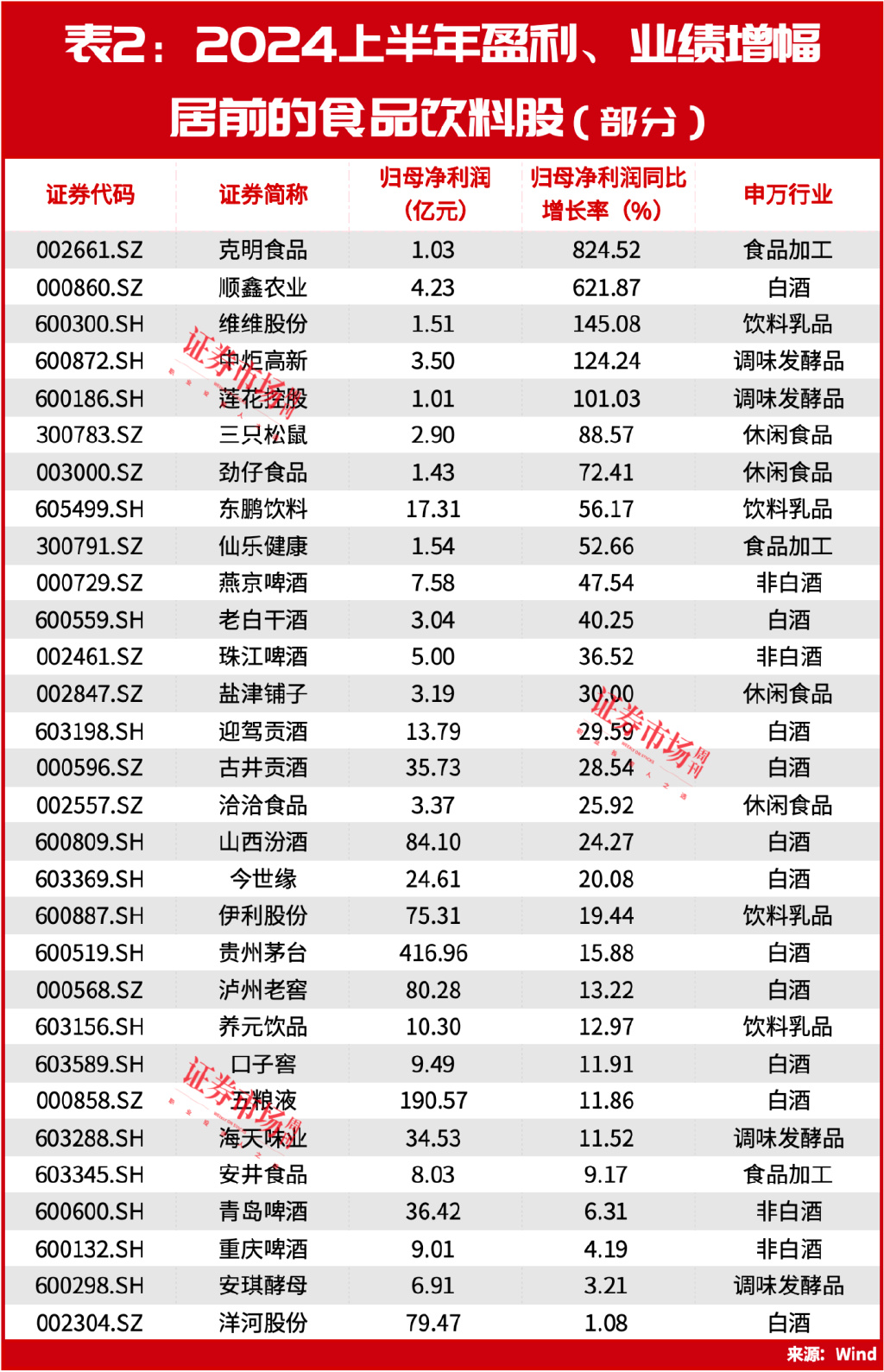 新澳天天開獎資料大全三中三,新澳天天開獎資料大全三中三——警惕背后的違法犯罪風(fēng)險