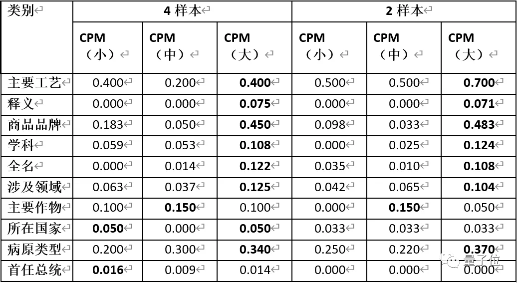 澳門一碼一碼100準(zhǔn)確AO7版,澳門一碼一碼100準(zhǔn)確AO7版，揭示犯罪真相與法治社會的警醒呼喚