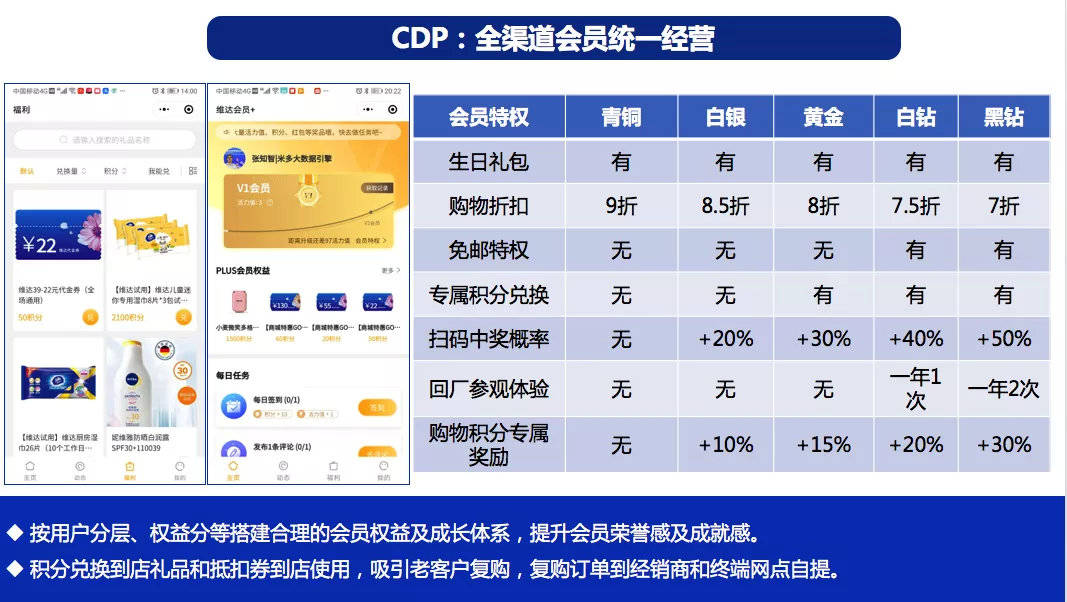 澳門一碼一碼100準(zhǔn)確澳彩,澳門一碼一碼精準(zhǔn)預(yù)測澳彩，探索彩票背后的秘密