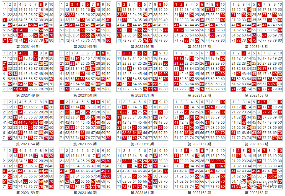 新澳門彩出號綜合走勢圖看331斯,新澳門彩出號綜合走勢圖看331斯，深度解析與預(yù)測