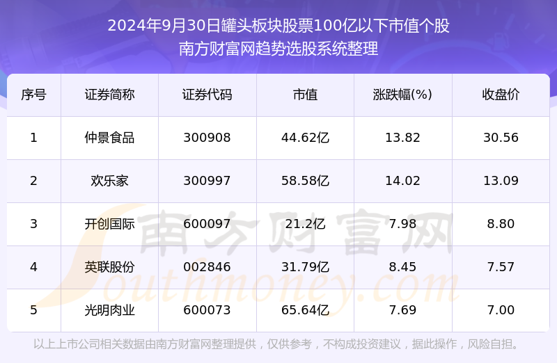 澳門六開獎結果2024開獎今晚,澳門六開獎結果2024年今晚開獎，探索彩票背后的魅力與期待