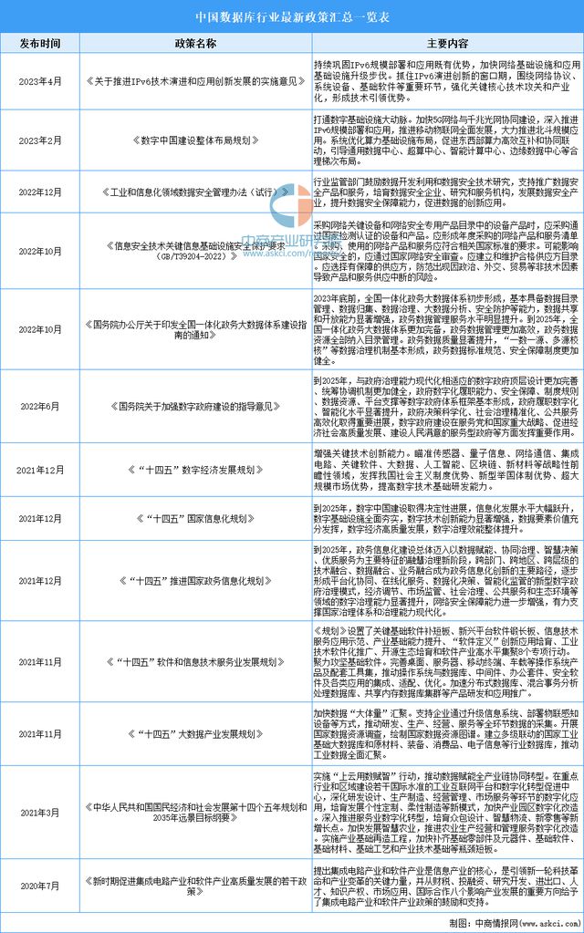 2024正版資料免費公開,迎接2024年，正版資料免費公開的時代來臨