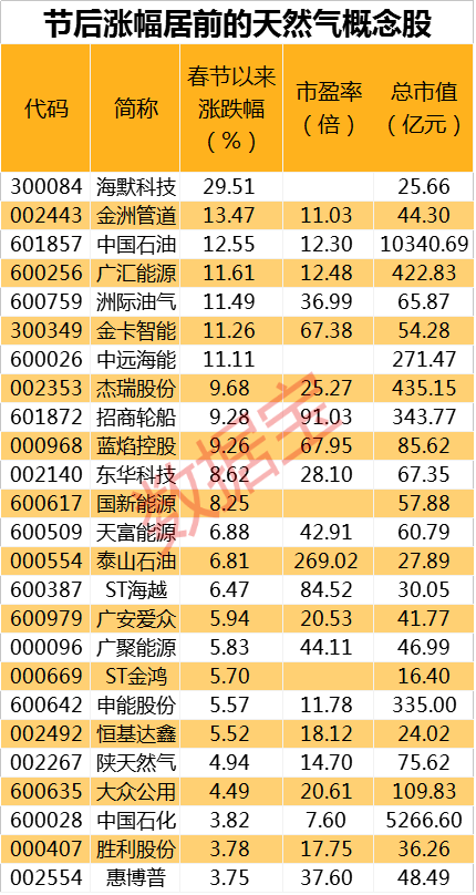 2024新奧資料免費精準109,揭秘2024新奧資料免費精準獲取之道（關(guān)鍵詞，新奧資料、免費、精準、109）