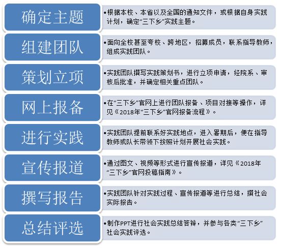 新澳準資料免費提供,新澳準資料免費提供，助力行業(yè)發(fā)展的堅實后盾