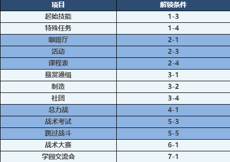 全年資料免費大全正版資料最新版,全年資料免費大全正版資料最新版，獲取優(yōu)質(zhì)資源的全新途徑