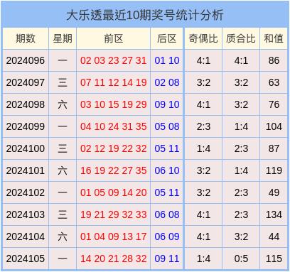 2024新奧彩開獎結(jié)果記錄,揭秘2024新奧彩開獎結(jié)果記錄，數(shù)據(jù)與背后的故事