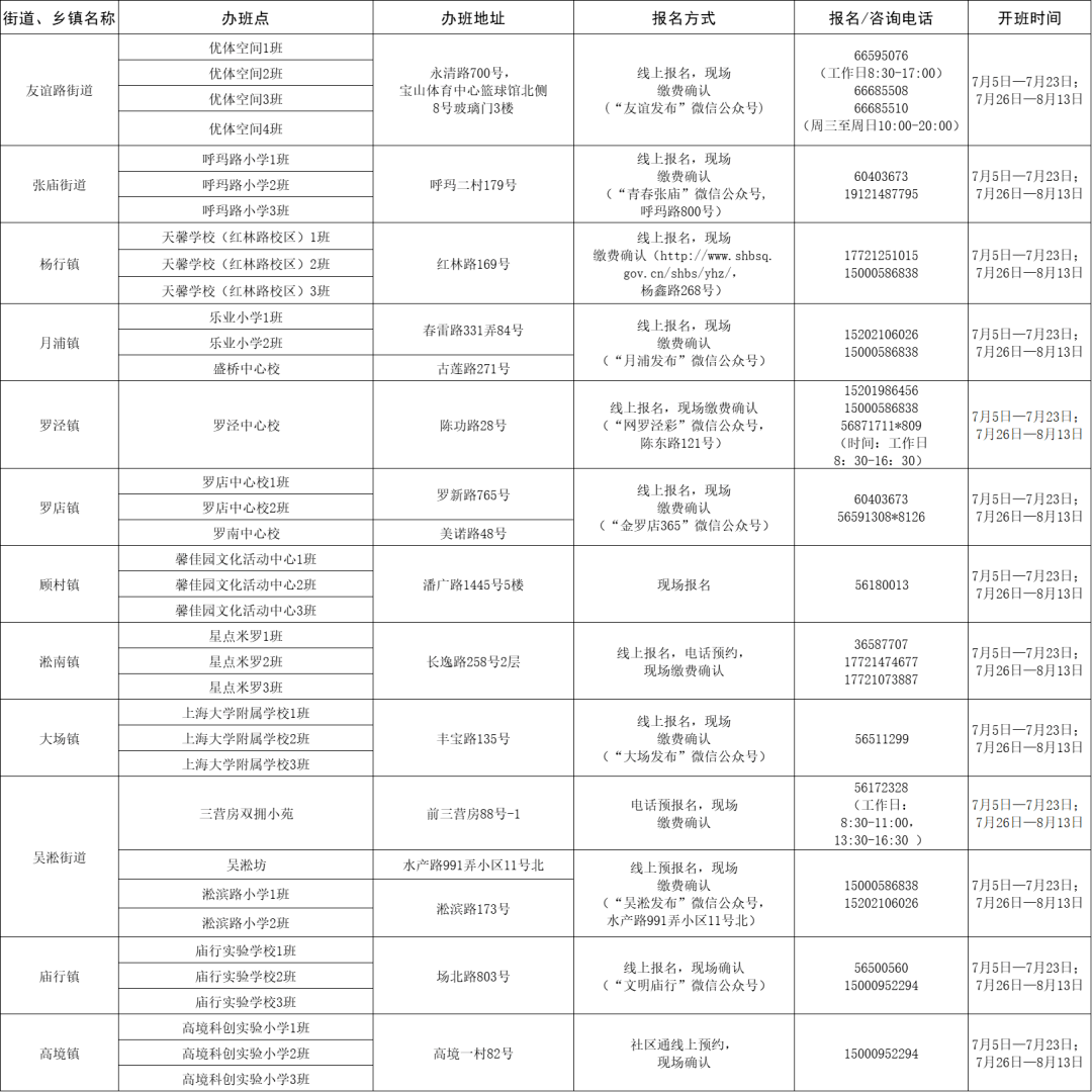 7777788888精準管家婆全準,精準管家婆，7777788888的秘密武器與全準管理之道