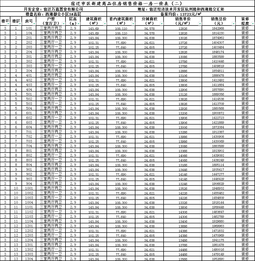 新奧免費(fèi)料全年公開,新奧免費(fèi)料全年公開，開放創(chuàng)新，共享未來