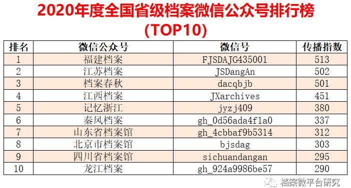 2024新奧全年資料免費公開,迎接新奧時代，2024全年資料免費公開共享