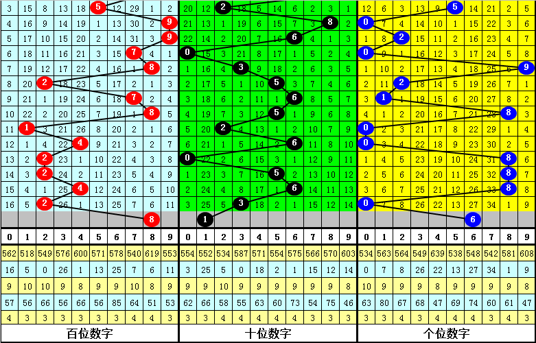 2024澳門(mén)今晚開(kāi)什么號(hào)碼,澳門(mén)彩票預(yù)測(cè)與號(hào)碼分析——探索未來(lái)的幸運(yùn)之門(mén)（2024年澳門(mén)今晚開(kāi)什么號(hào)碼）