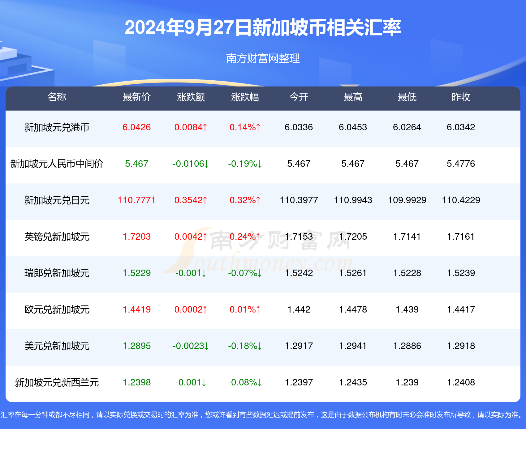 新澳2024年精準資料,新澳2024年精準資料概覽