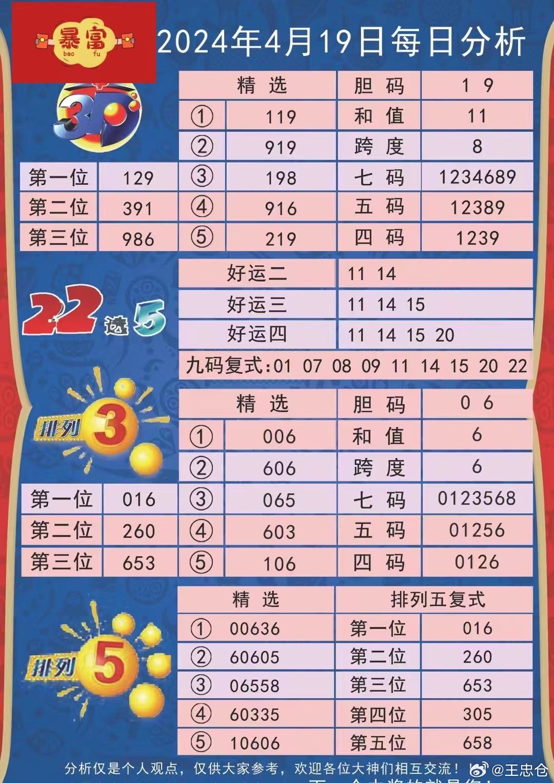 626969澳彩資料2024年,探索澳彩資料，揭秘未來彩票趨勢與策略分析（以關鍵詞626969為線索）