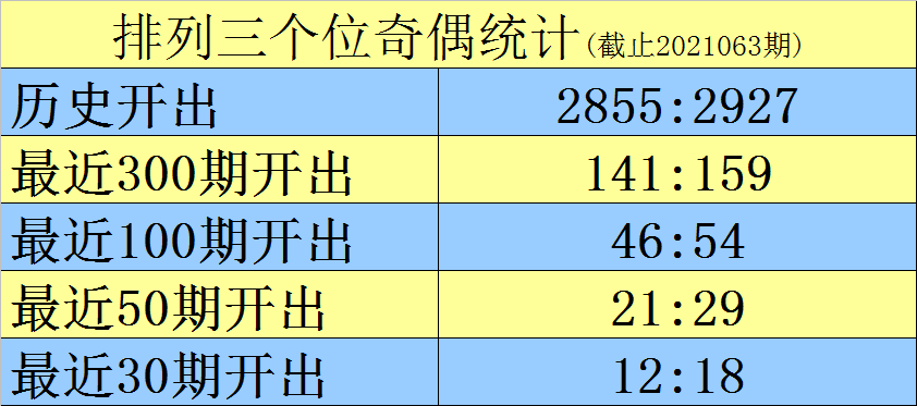 2024澳門(mén)特馬開(kāi)獎(jiǎng)號(hào)碼,澳門(mén)特馬開(kāi)獎(jiǎng)號(hào)碼預(yù)測(cè)與探索，2024年的可能性分析