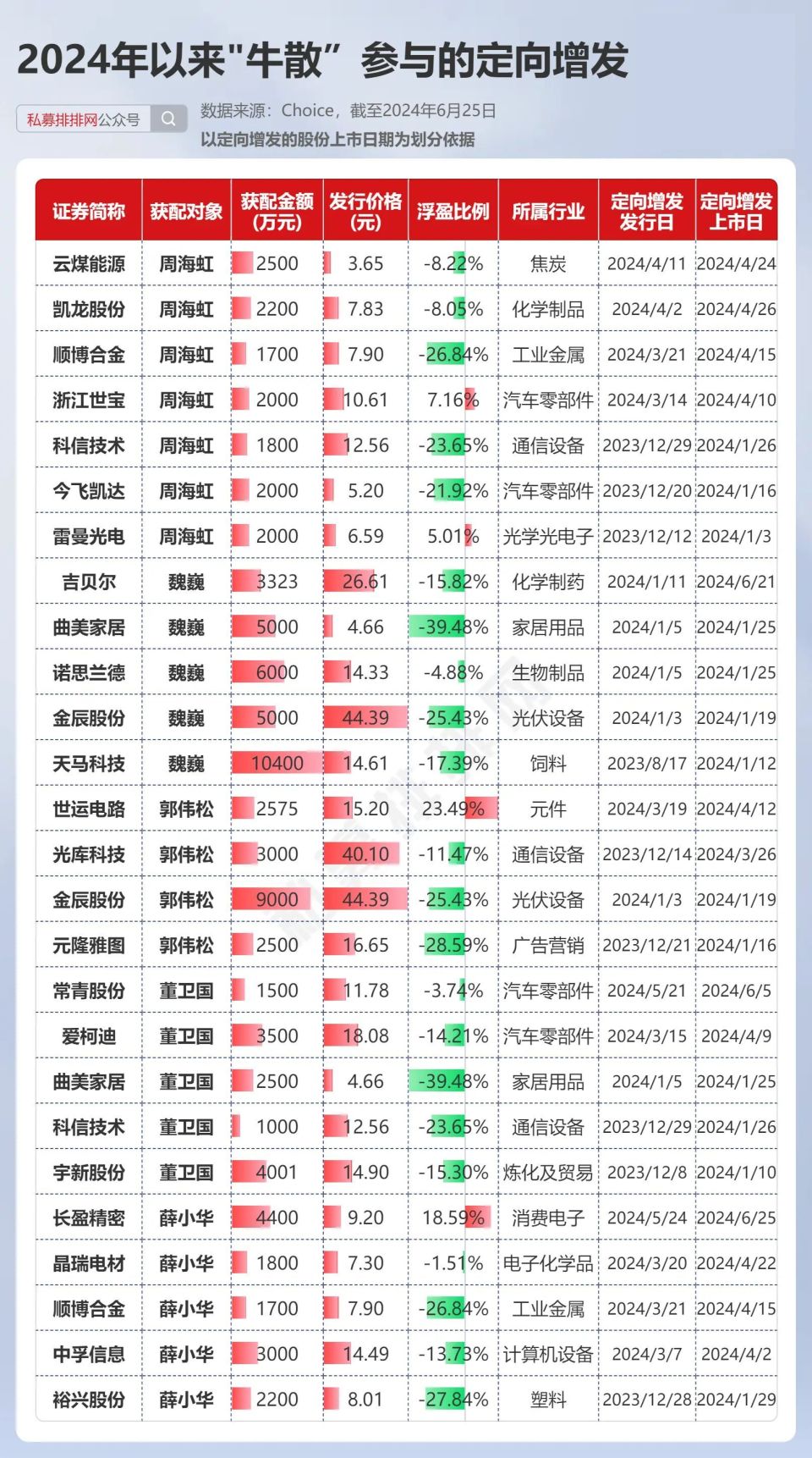 新澳2024年精準(zhǔn)資料32期,新澳2024年精準(zhǔn)資料解析，第32期深度探討