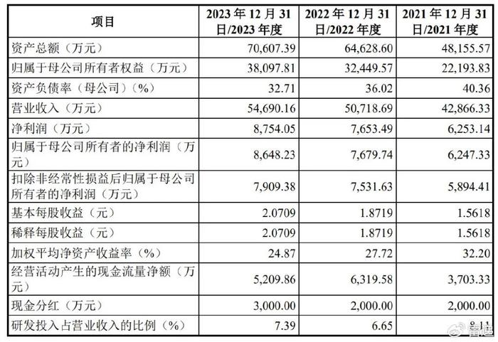 澳門一碼一碼100準(zhǔn)確2024,澳門一碼一碼精準(zhǔn)預(yù)測(cè)的魅力與探索，2024年的新展望