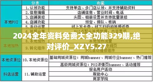 2024年全年資料免費(fèi)大全優(yōu)勢,揭秘2024年全年資料免費(fèi)大全優(yōu)勢，無限資源，盡在掌握