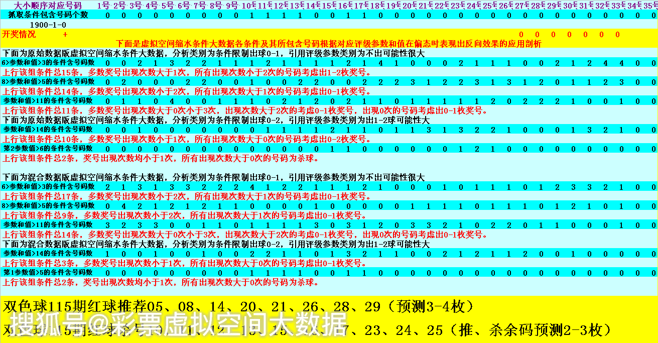 澳門4949開獎結(jié)果最快,澳門4949開獎結(jié)果最快，揭秘彩票背后的秘密與探索最新開獎動態(tài)