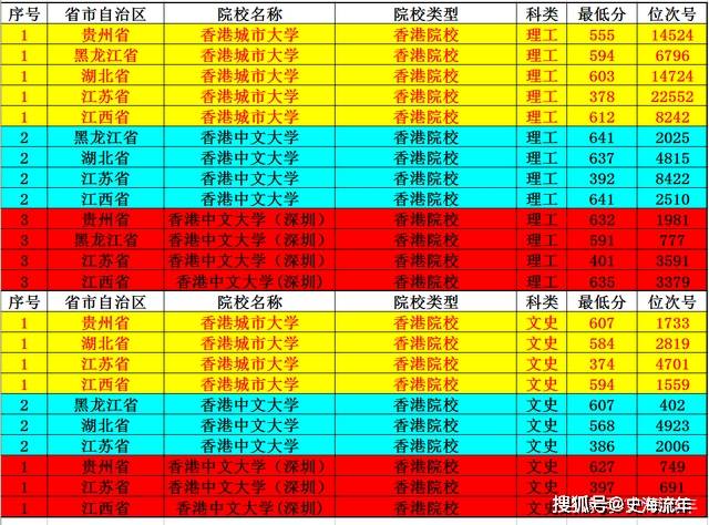 澳門六6合開獎大全,澳門六6合開獎大全，探索彩票的魅力與機制