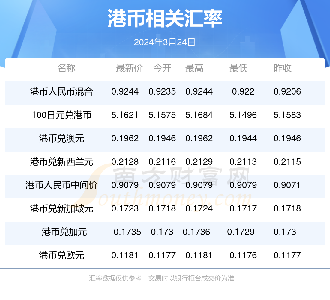 2024香港免費(fèi)資料大全資料,香港免費(fèi)資料大全資料，探索與發(fā)現(xiàn)之旅（2024版）