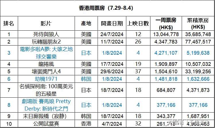 2024年香港內(nèi)部資料最準(zhǔn),揭秘2024年香港內(nèi)部資料最準(zhǔn)的來源與特點