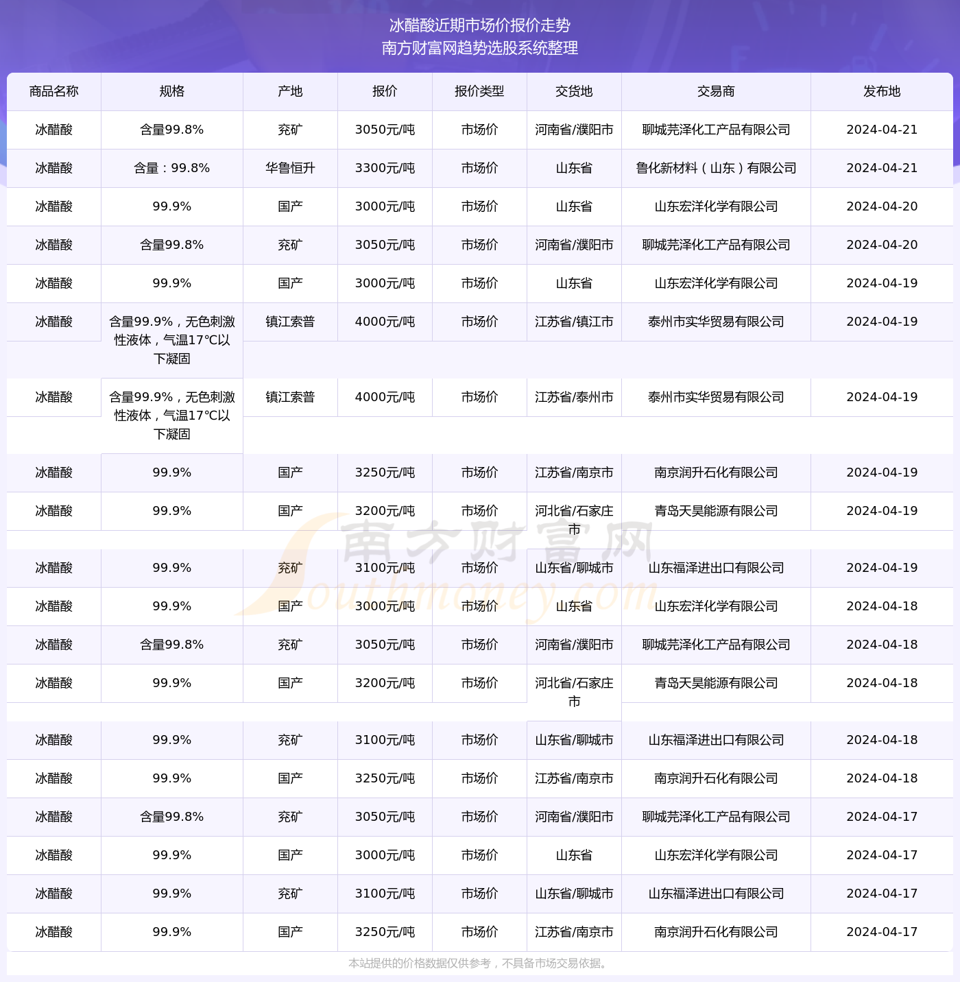 澳門六開獎(jiǎng)結(jié)果2024開獎(jiǎng)記錄查詢表,澳門六開獎(jiǎng)結(jié)果及2024年開獎(jiǎng)記錄查詢表深度解析