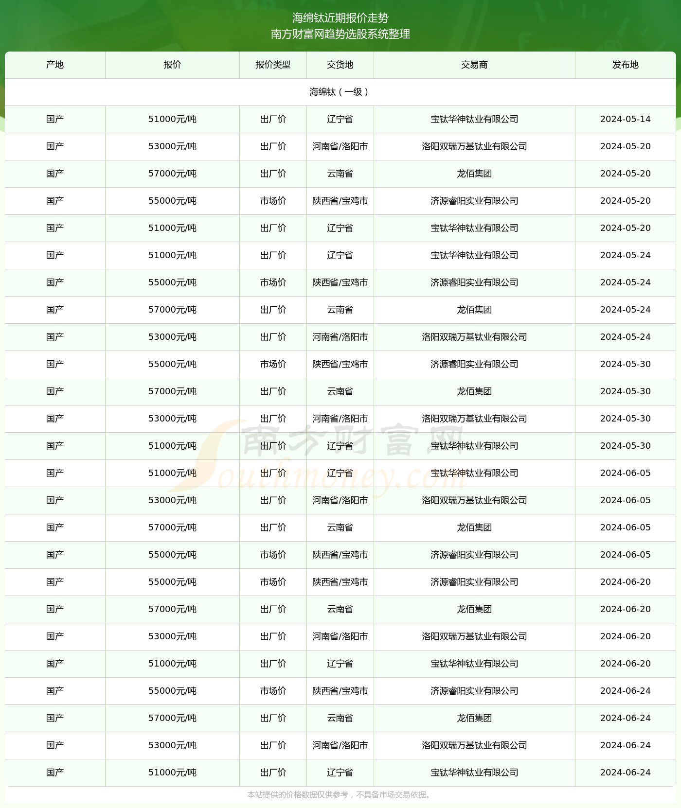 2024年今晚開獎結(jié)果查詢,揭秘2024年今晚開獎結(jié)果查詢，彩票背后的秘密世界