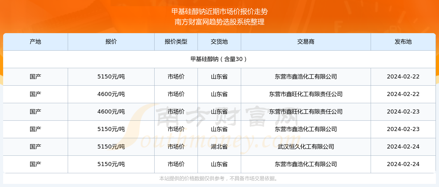 澳門六開獎結(jié)果2024開獎記錄查詢,澳門六開獎結(jié)果及2024年開獎記錄查詢，深度分析與預(yù)測