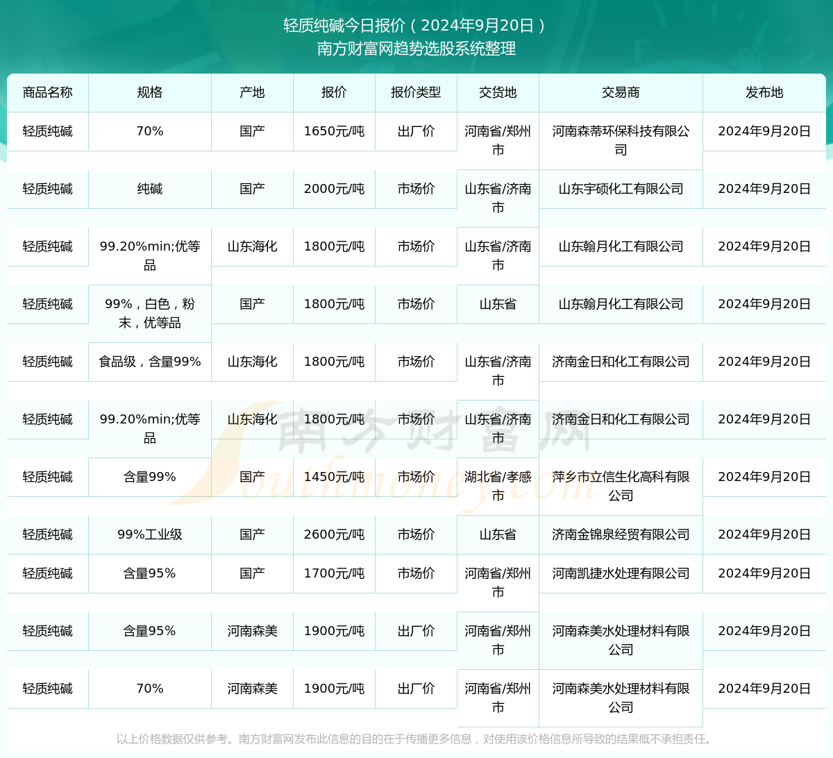 澳門六開獎結(jié)果2024開獎今晚,澳門六開獎結(jié)果2024年今晚開獎，探索彩票背后的故事與期待