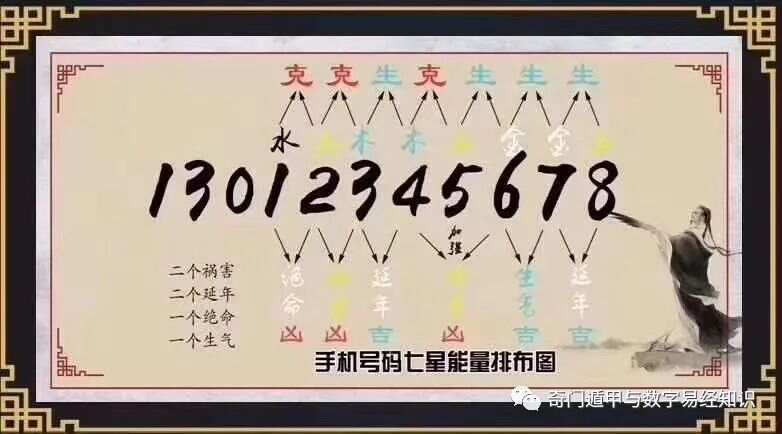 7777788888精準新傳真,揭秘精準新傳真背后的秘密，解碼數(shù)字77777與88888的力量