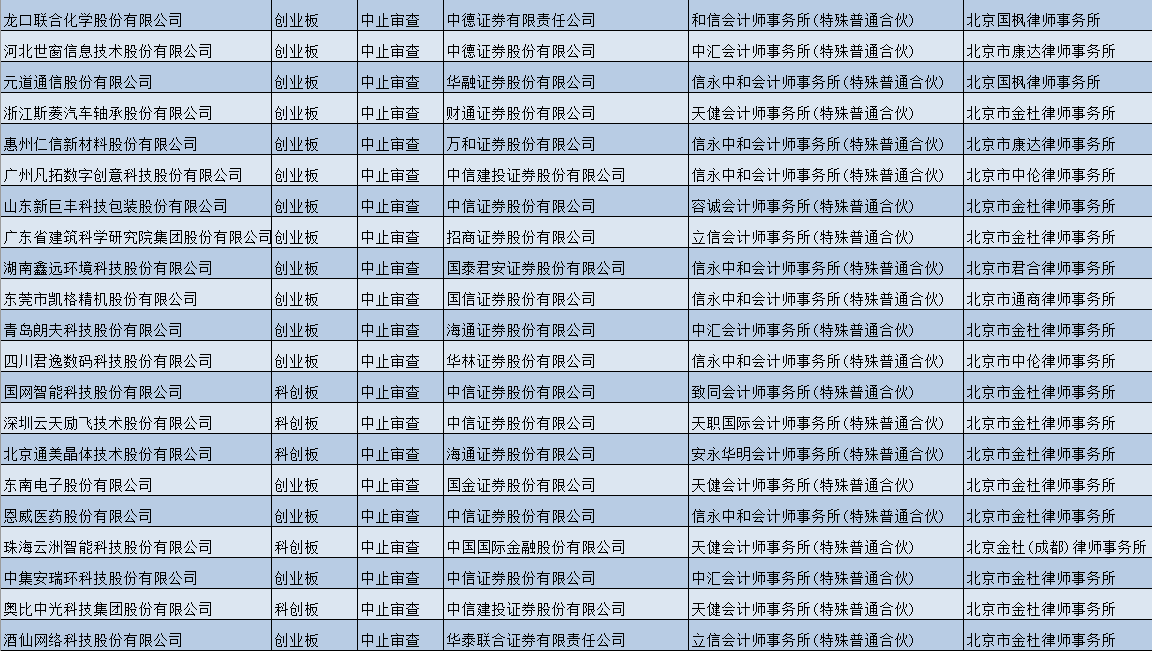 澳門三中三碼精準100%,澳門三中三碼精準，一個關(guān)于犯罪與法律的探討