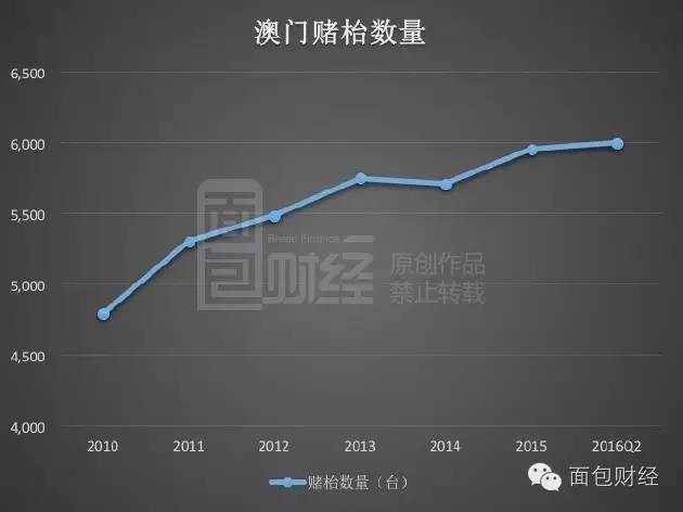 澳門王中王100的資料20,澳門王中王100的資料詳解，歷史、數(shù)據(jù)與特點（20年觀察報告）