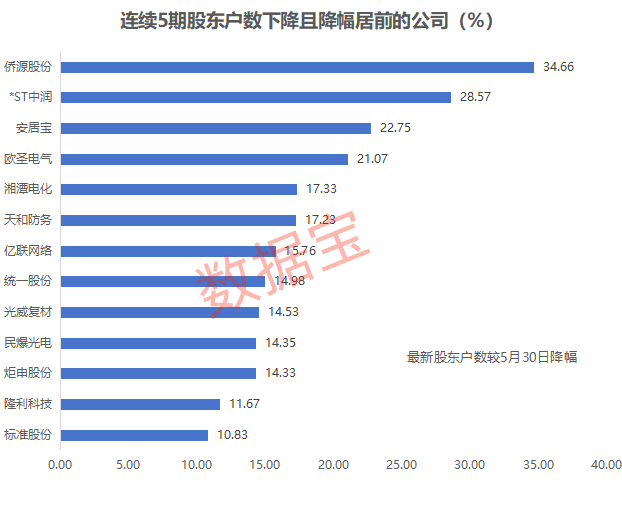 新澳2024年精準(zhǔn)資料期期,新澳2024年精準(zhǔn)資料期期，探索未來之趨勢與機(jī)遇