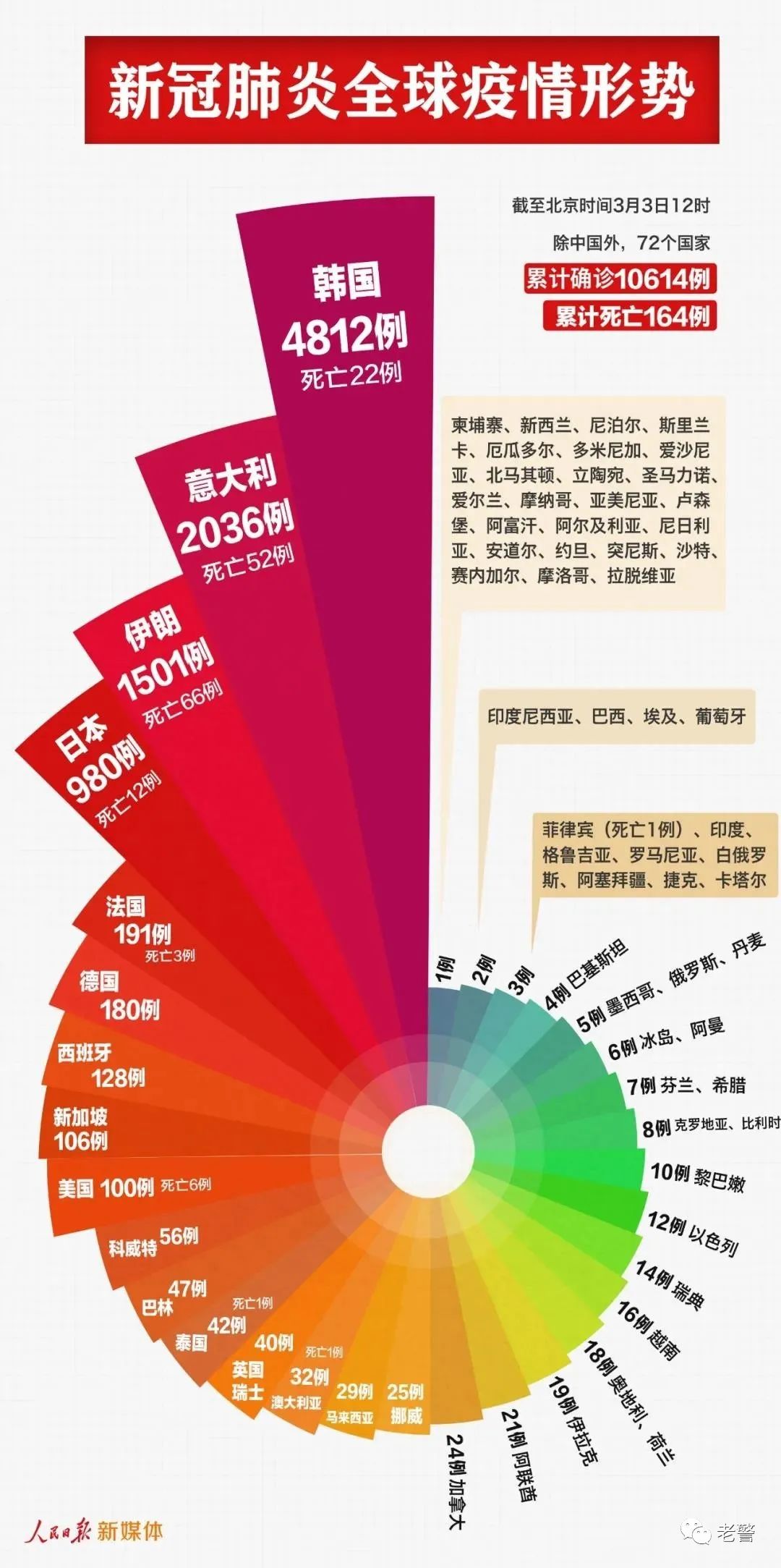 2024新澳彩免費(fèi)資料,探索2024新澳彩免費(fèi)資料的世界