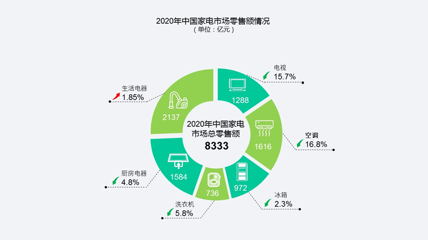 2025年1月1日 第44頁(yè)