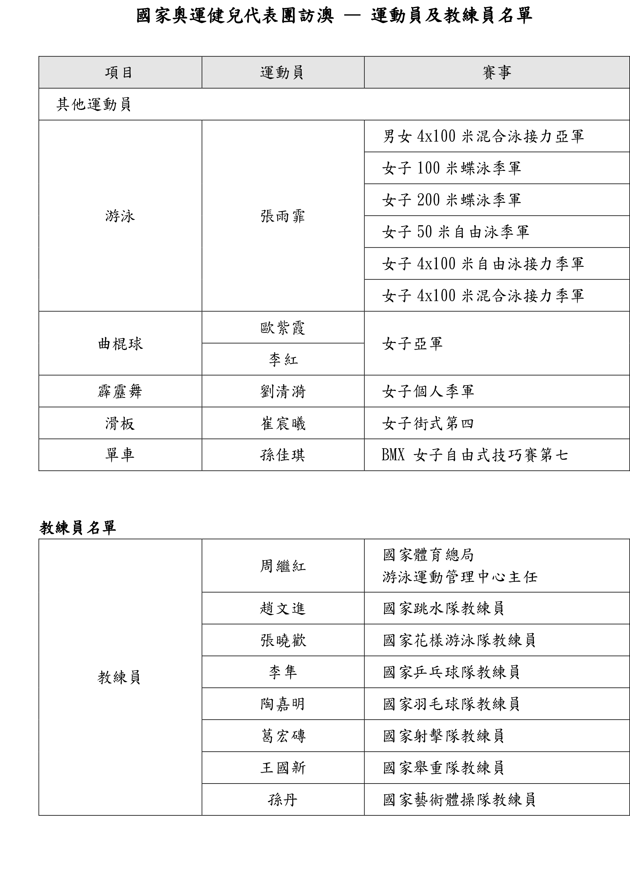 2024年奧門免費資料最準確,揭秘澳門免費資料，最準確的預測與解讀，2024年的奧秘與機遇