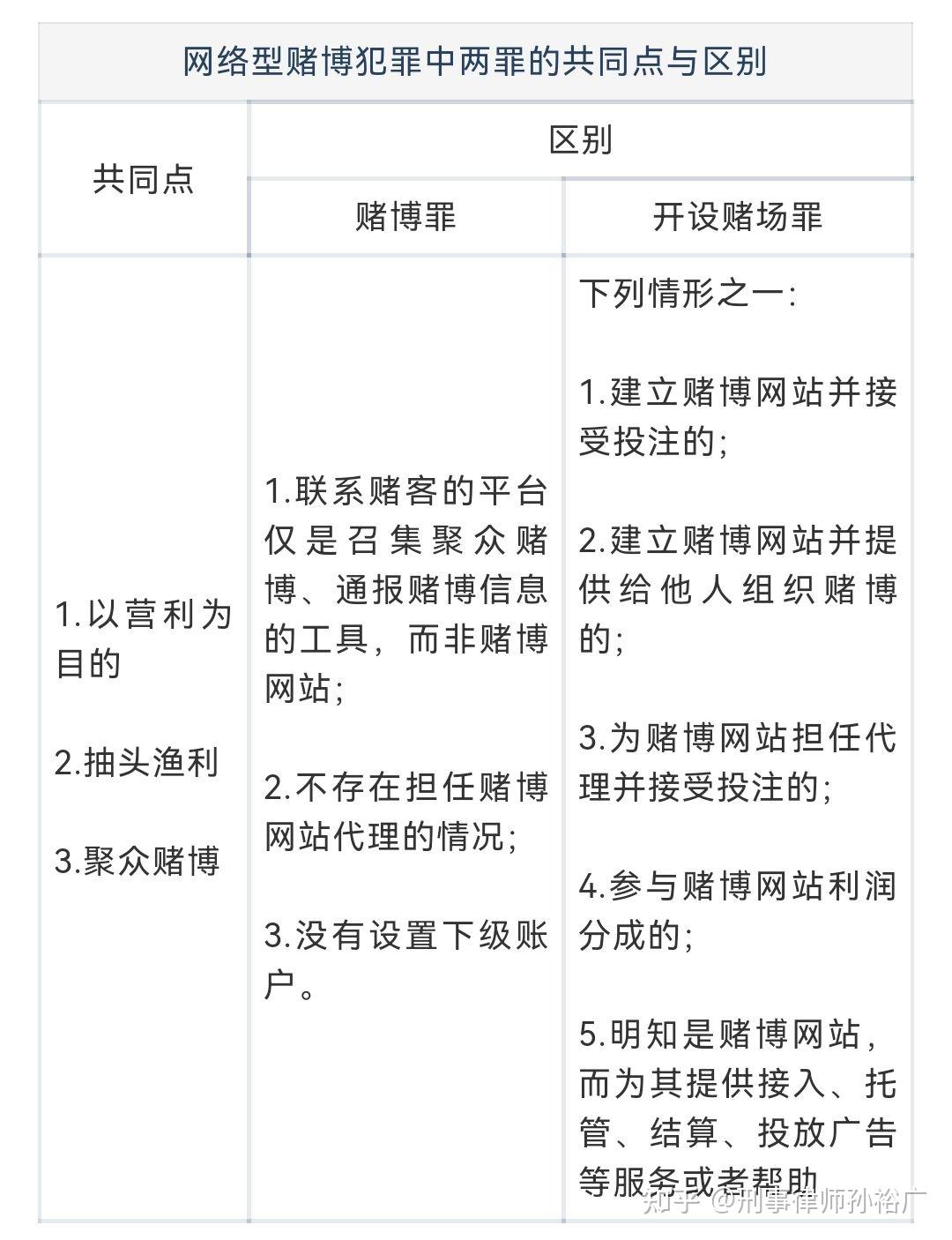 新澳門一碼最精準的網站,關于新澳門一碼最精準的網站——警惕背后的風險與犯罪問題