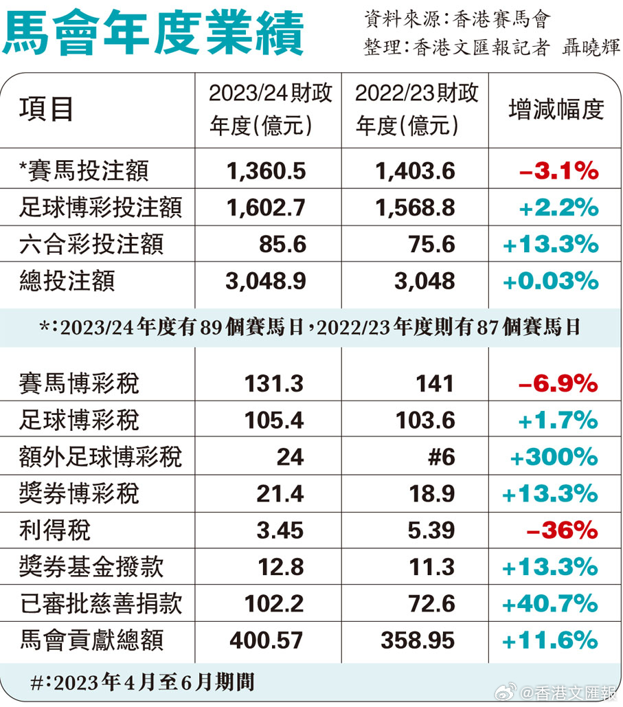 馬會傳真免費公開資料,馬會傳真免費公開資料，探索與啟示