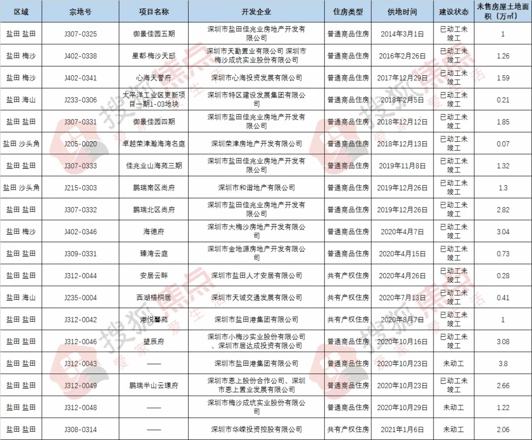 澳門三肖三碼準(zhǔn)100%,澳門三肖三碼，揭示犯罪風(fēng)險(xiǎn)與應(yīng)對(duì)之道（標(biāo)題）