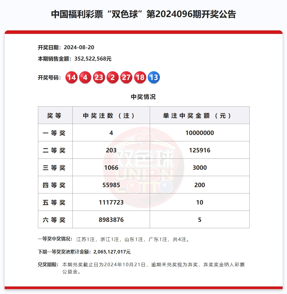 2024澳門開獎結(jié)果,澳門彩票開獎結(jié)果，探索與解析（2024年）