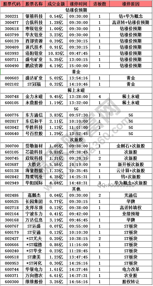 最準一碼一肖100%噢,揭秘最準一碼一肖，探尋預(yù)測真相的奧秘（100%準確率？）